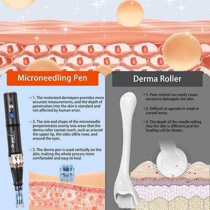 Dr.Pen A8S, Professional Micro Needling Pen with 18 Pcs 12Pin 36Pin Replacement Needle Cartridges Dermapen, Wireless or Wired Mode 2 Mudules Derma Pen, 6 Speed Levels and 0-2.5 mm Depth Adjustable