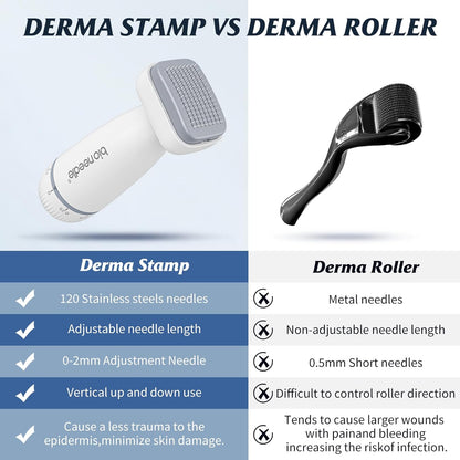 Bioneedle Derma Stamp 120 Titanium Microneedling Stamp Adjustable dermastamp 0-2mm Derma Roller Microneedling Pen for Hair Growth Face Skin Care BIO120 derma stamp derma stamp 1.5 mm derma stamp adjustable